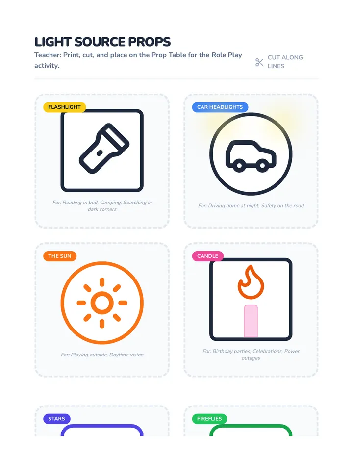 Light Source Props