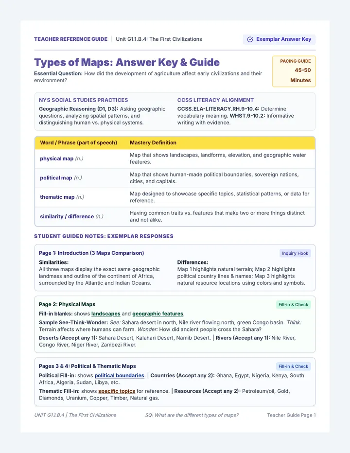 Types of Maps Answer Key