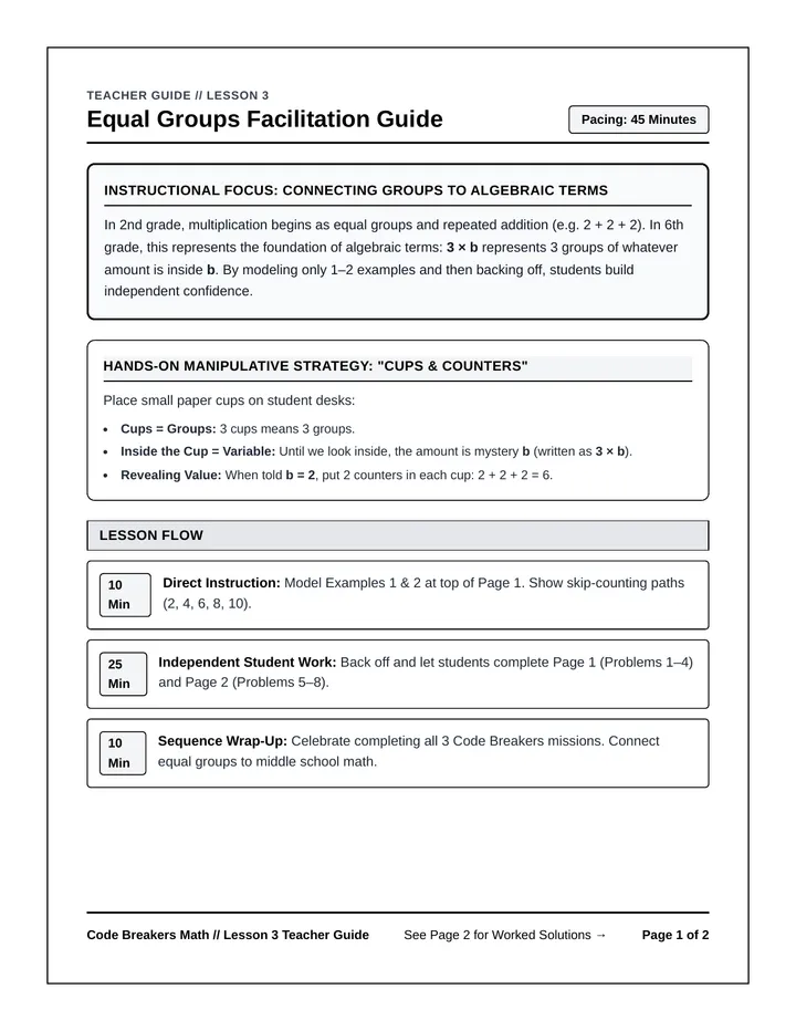 Equal Groups Facilitation Guide