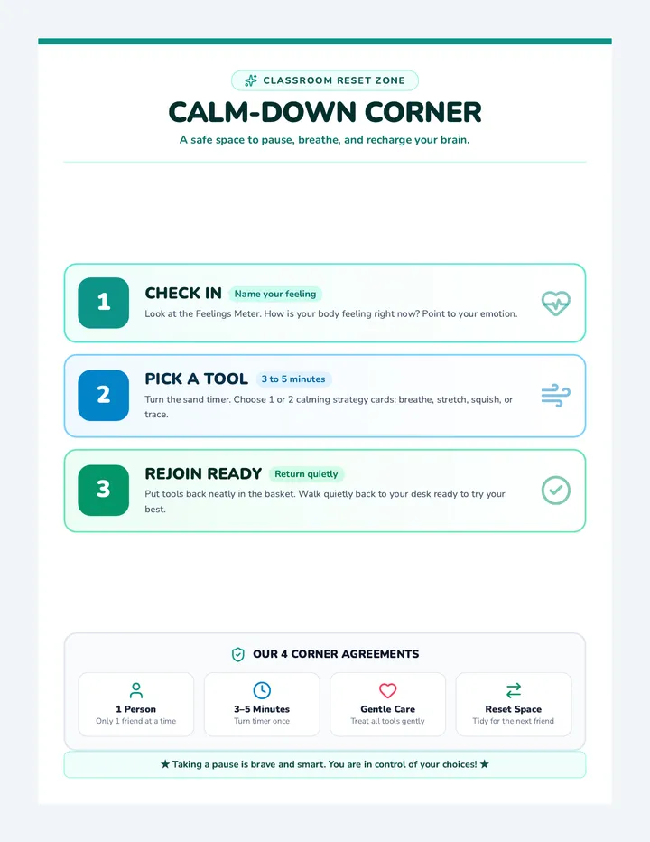 Calm Corner Signs