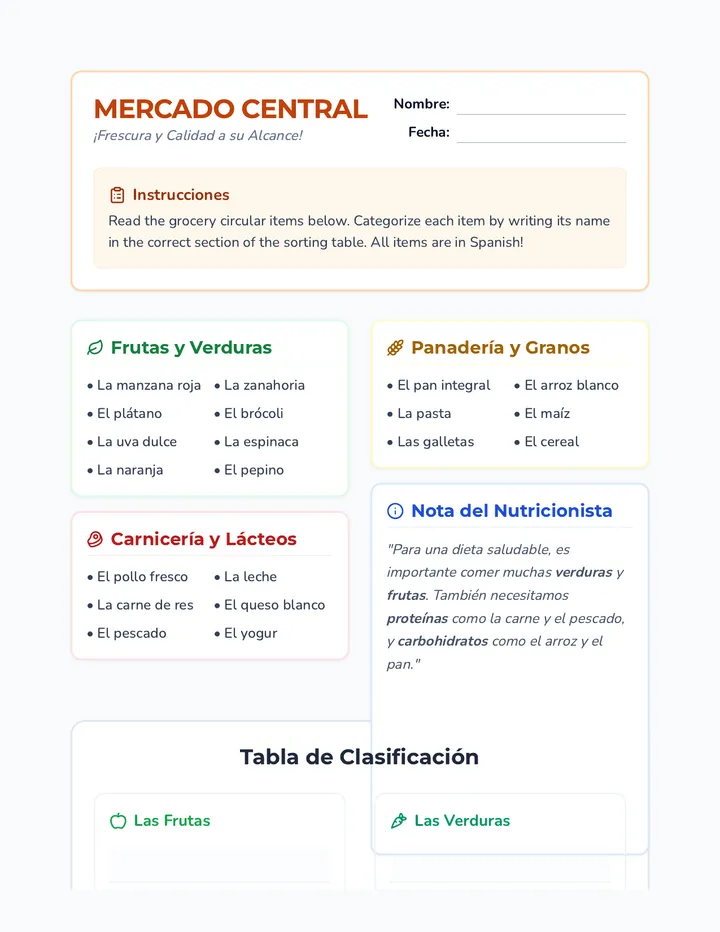 Grocery Circular Worksheet
