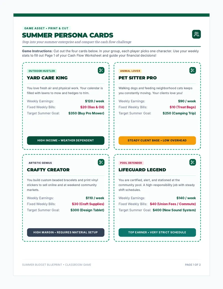 Summer Hustle Game
