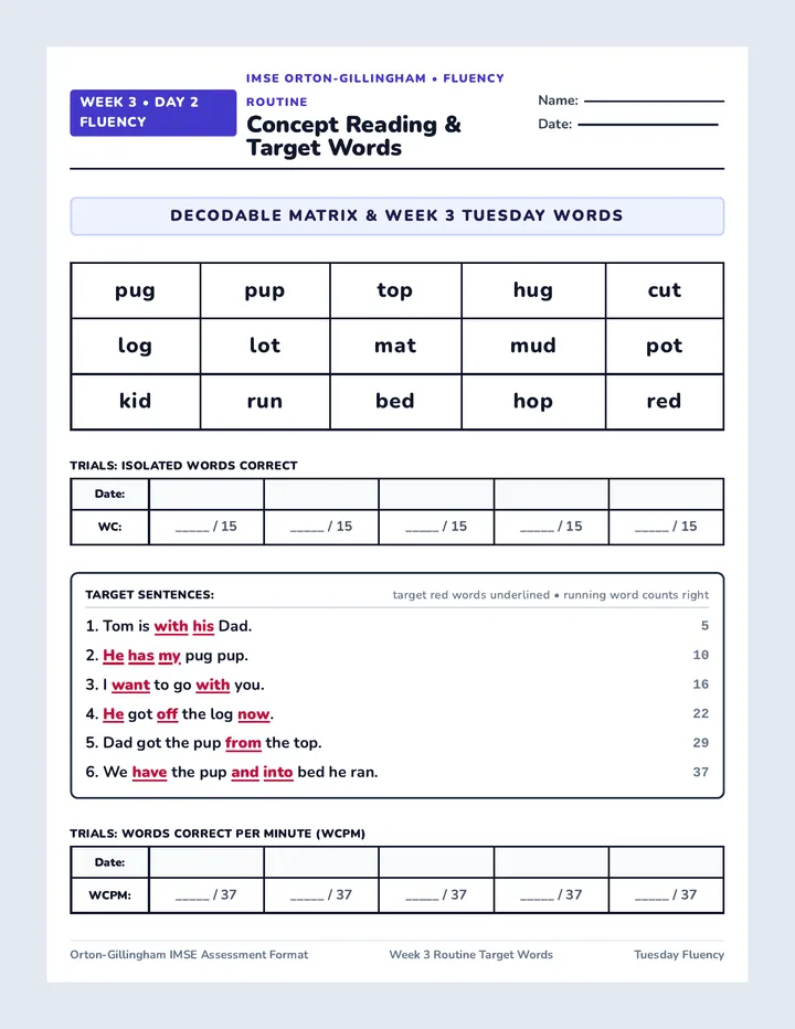Week 3 Tuesday Fluency Sheet