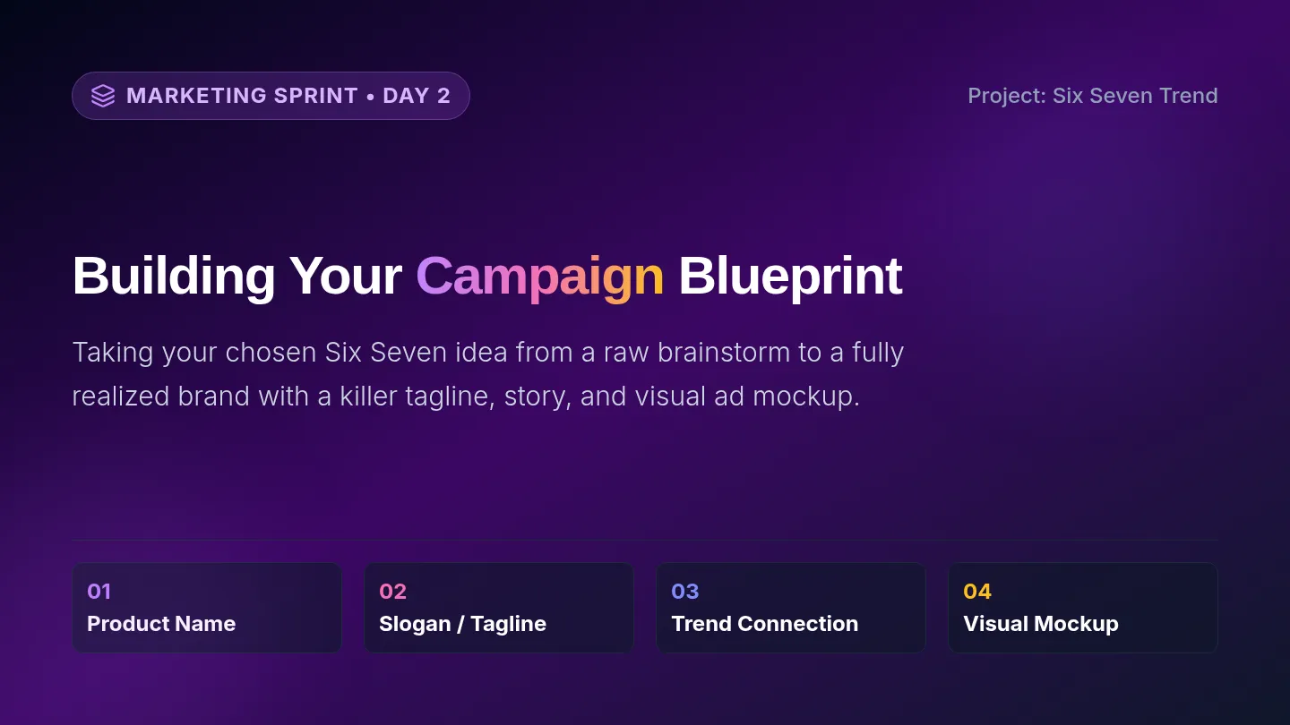 Campaign Craft Slides