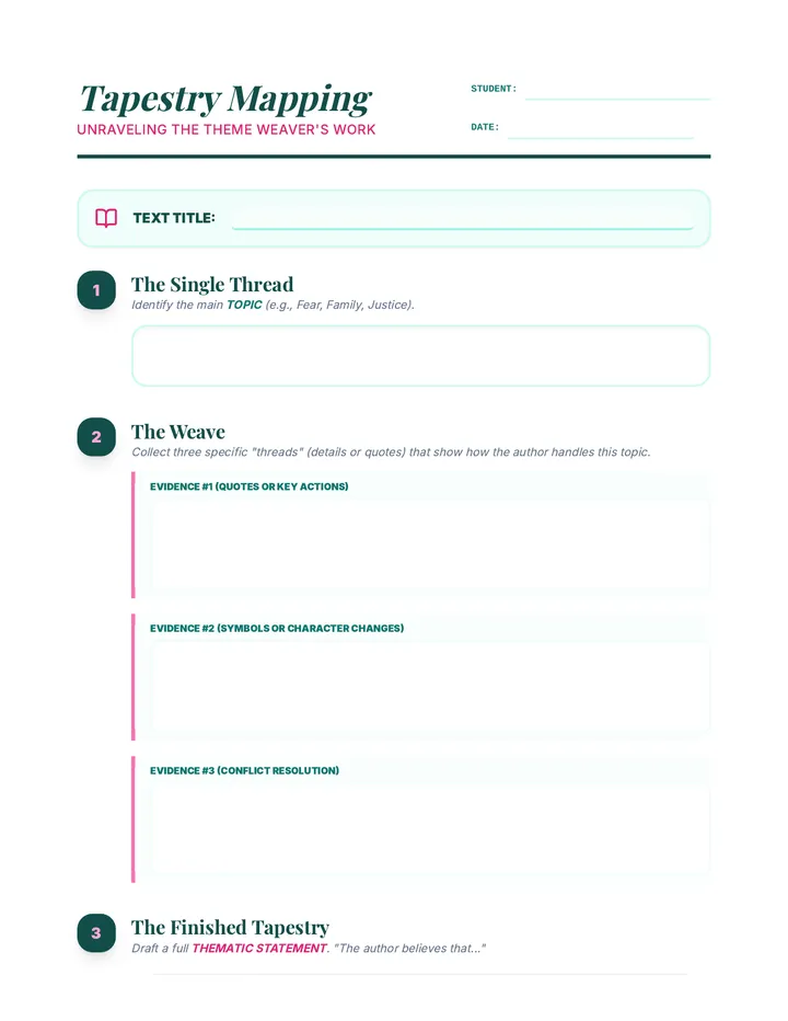 Tapestry Mapping Worksheet
