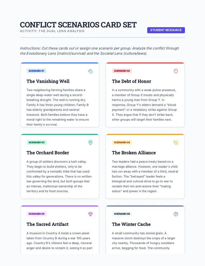 Conflict Scenarios Card Set