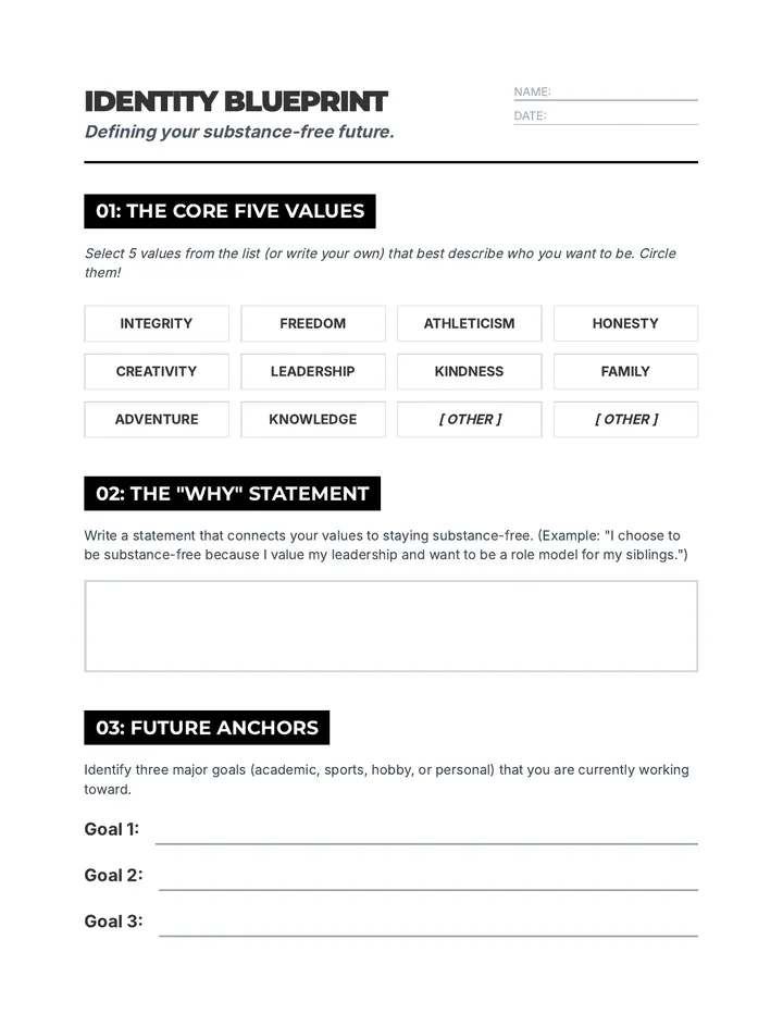 Identity Blueprint Worksheet