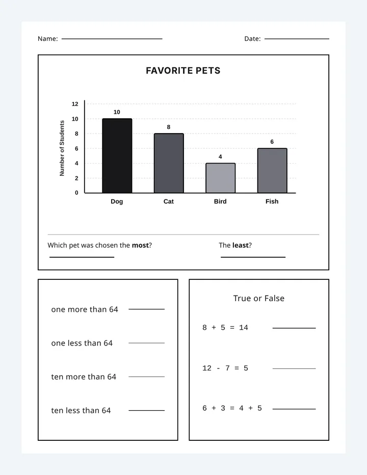 Favorite Pets Math Worksheet