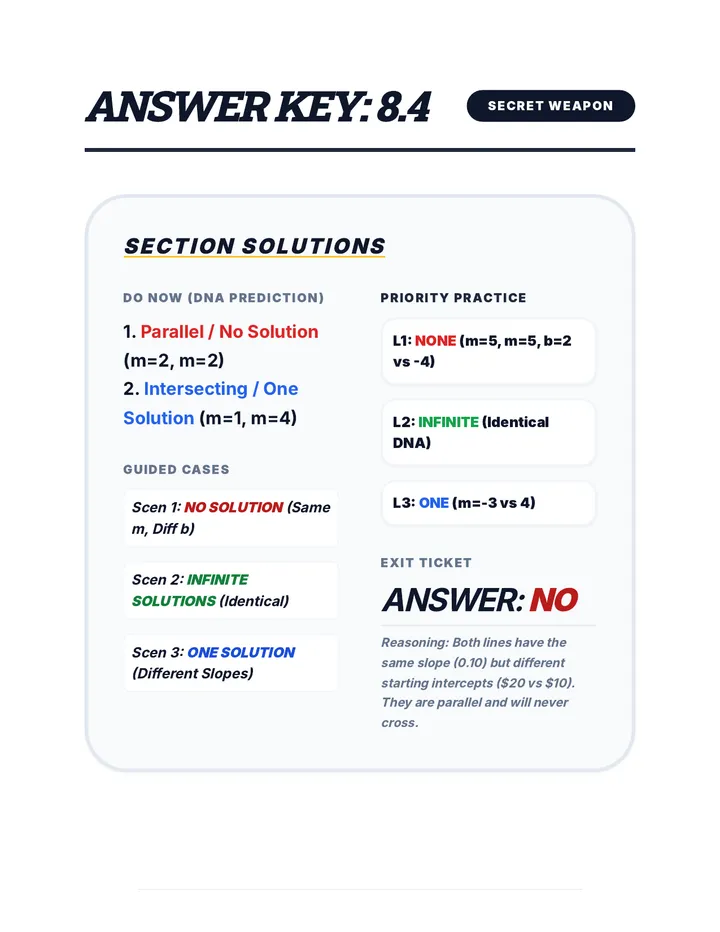 Solution Scavenger Answer Key