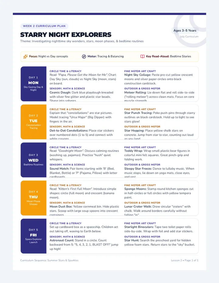 Week 2 Lesson Plan