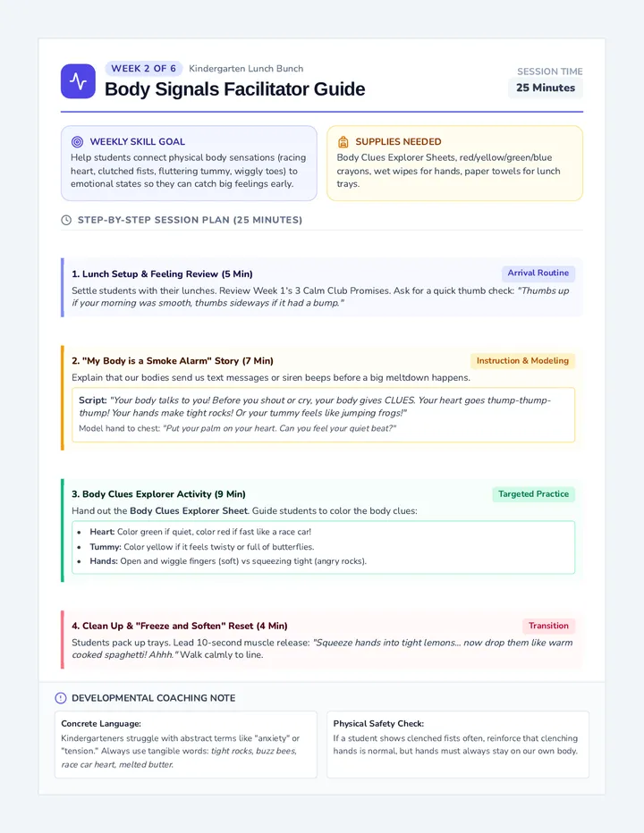 Body Signals Facilitator Guide