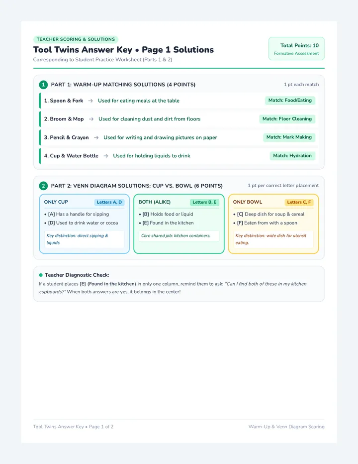 Tool Twins Answer Key