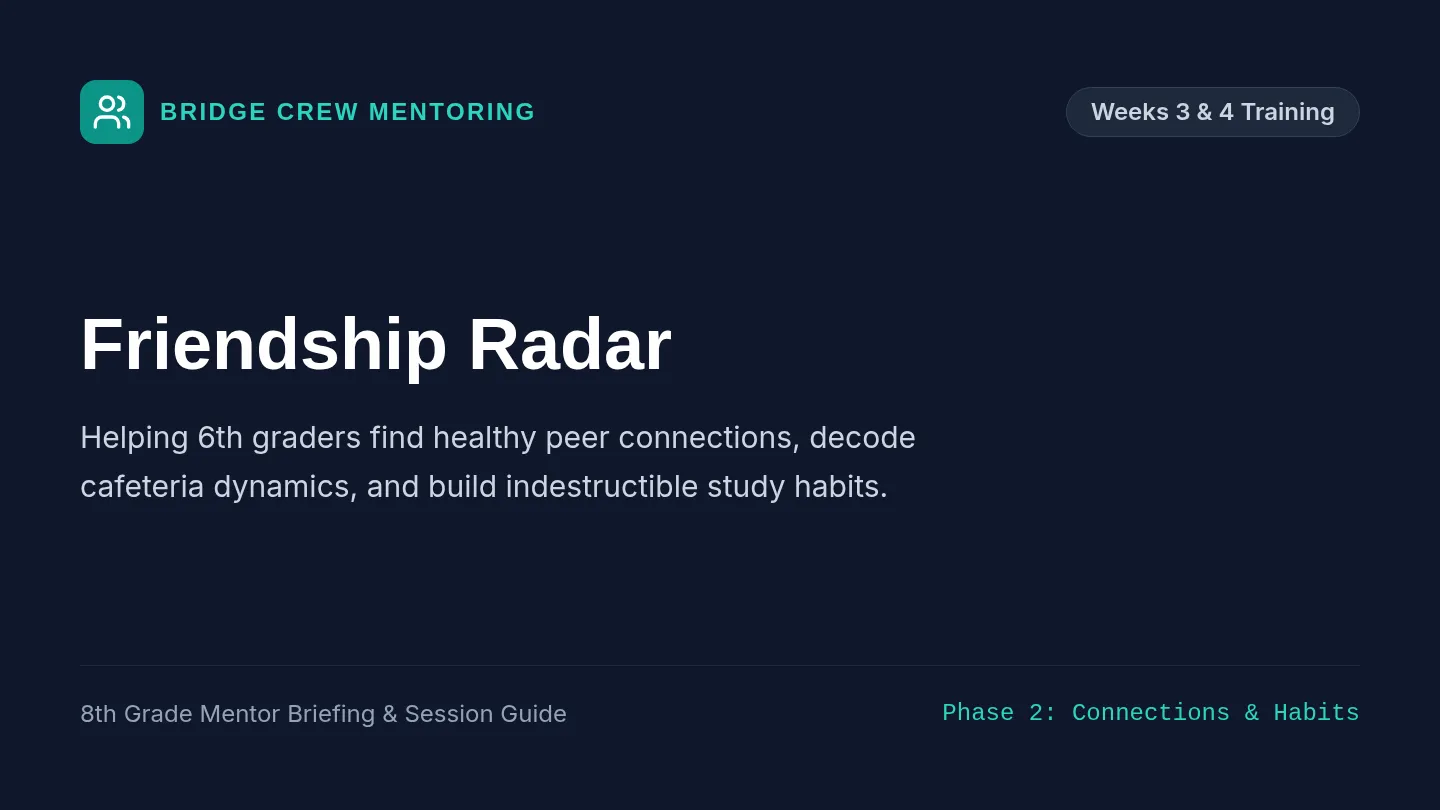 Friendship Radar Slides
