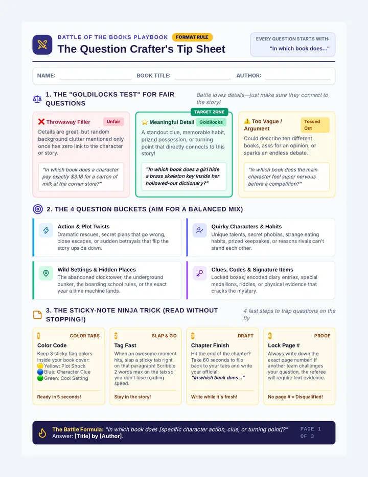 Question Crafters Tip Sheet
