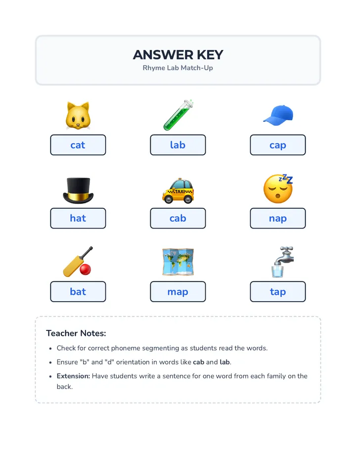 Rhyme Lab Answer Key