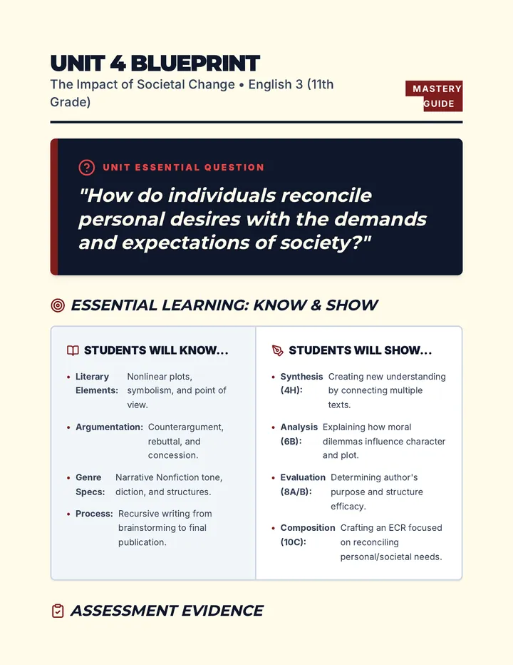 Societal Change Blueprint Material