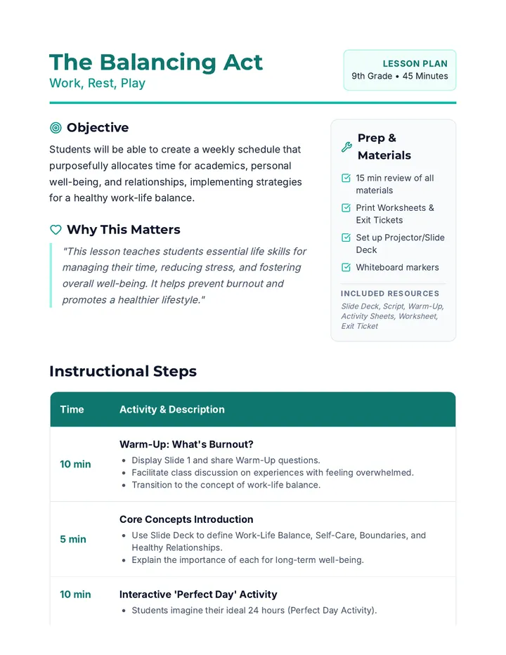 The Balancing Act Lesson Plan