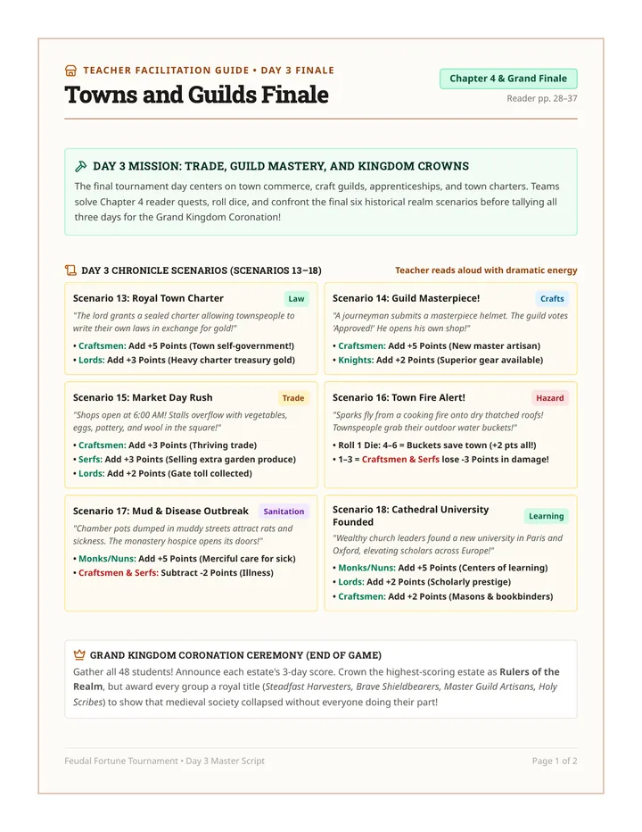 Towns and Guilds Guide