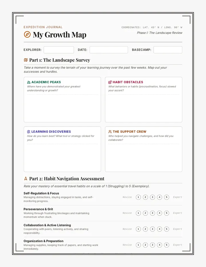 Growth Map Worksheet