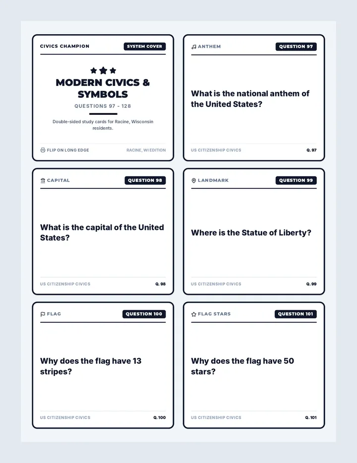 Modern Civics Flashcards Document