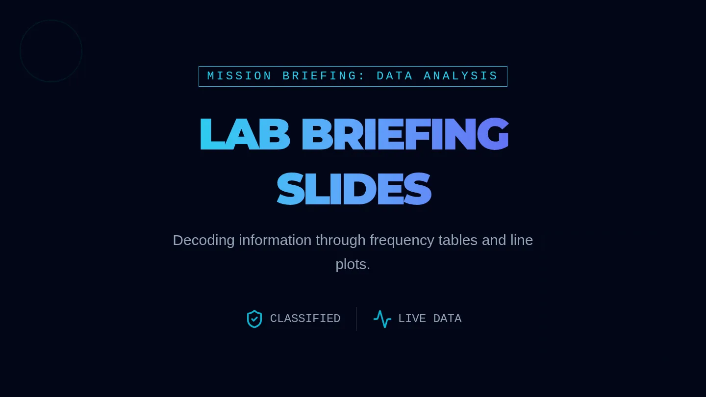 Lab Briefing Slides