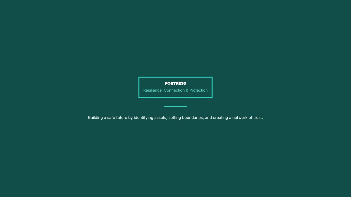Fortress Connection Slides