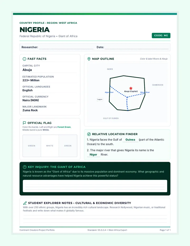 Nigeria Explorer Profile