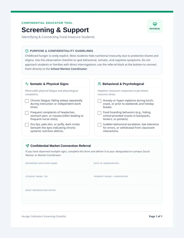 Hunger Indicators Screening Checklist