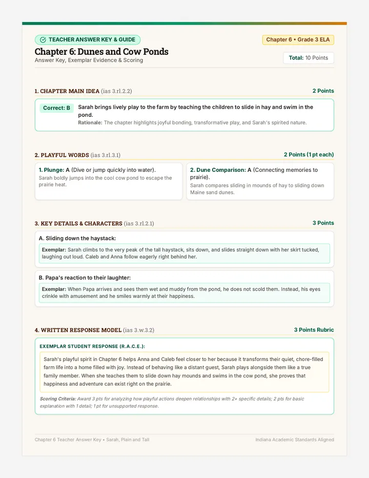 Chapter Six Answer Key