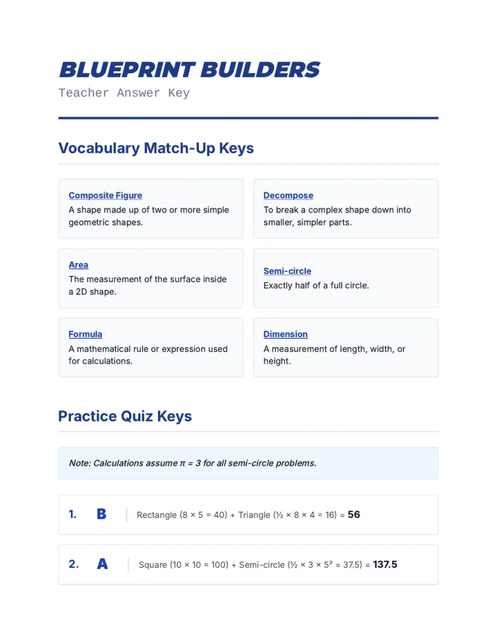 Blueprint Builders Answer Key