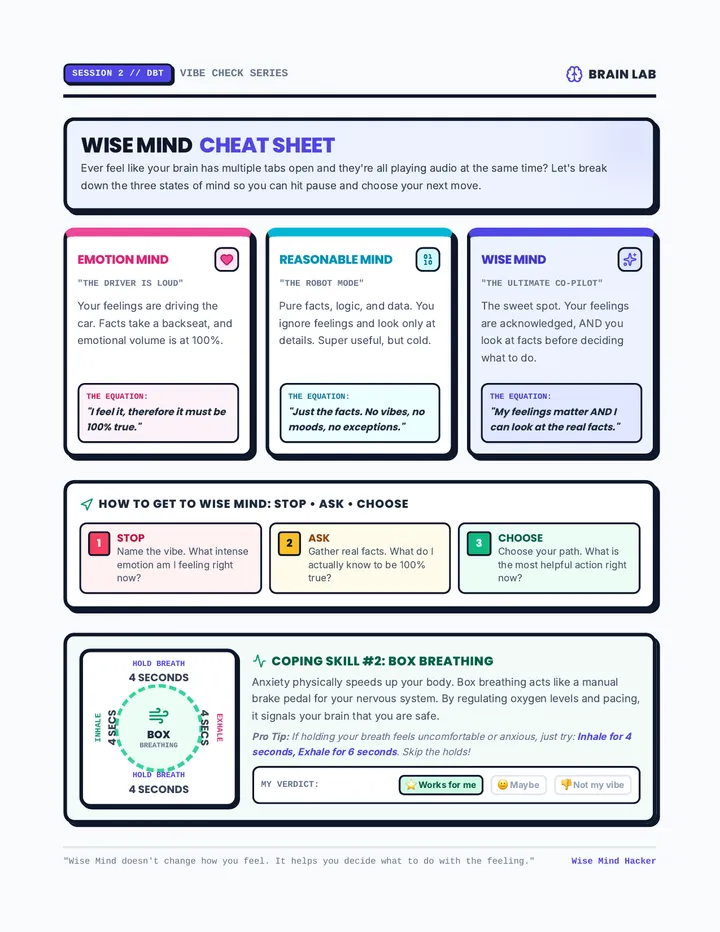 Wise Mind Handout