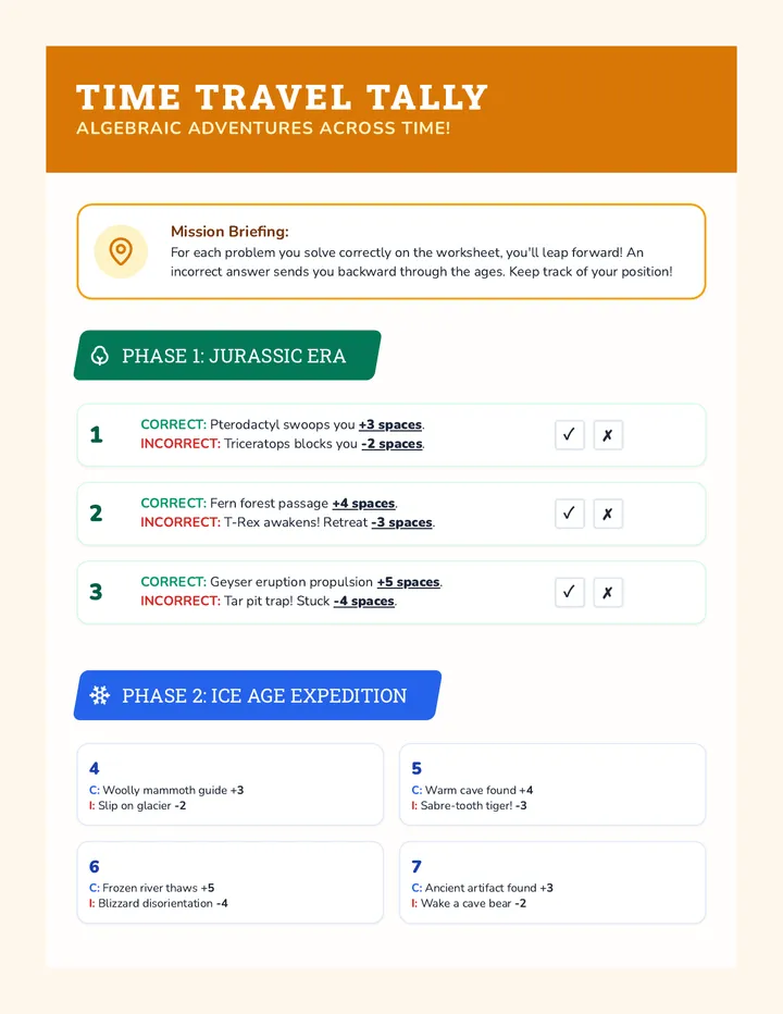 Time Travel Tally Activity