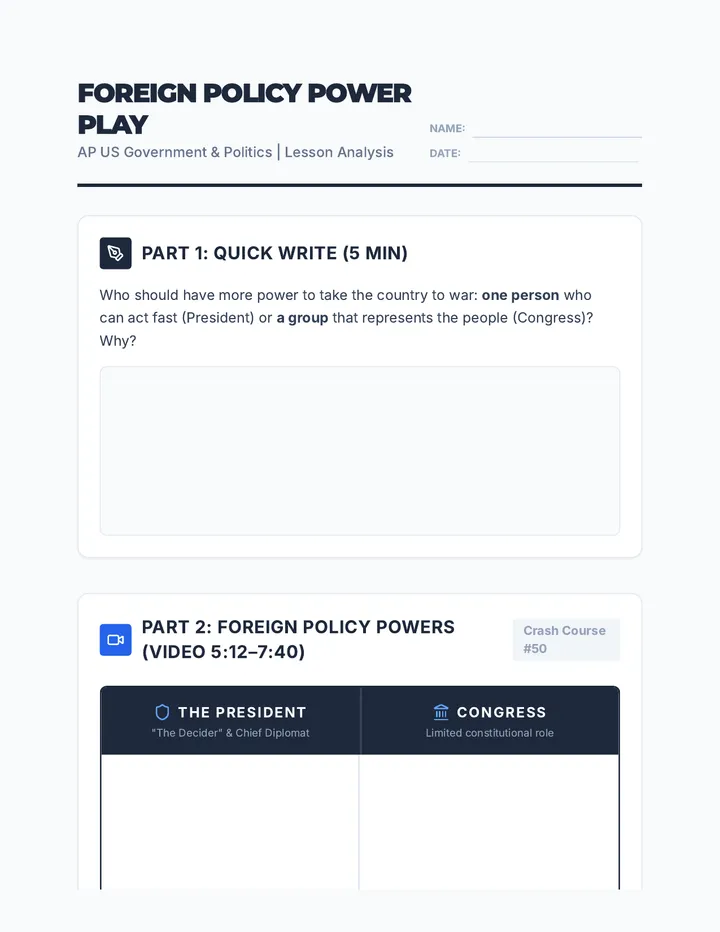Power Play Worksheet