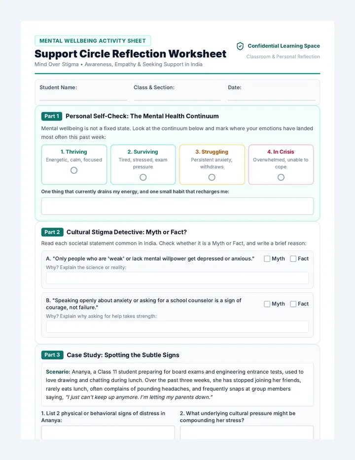 Support Circle Reflection Worksheet