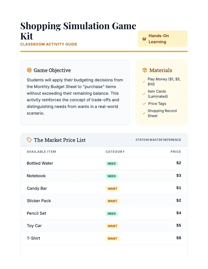 Shopping Simulation Game Kit Activity