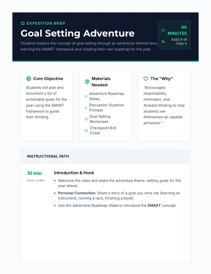 Goal Setting Adventure Lesson Plan