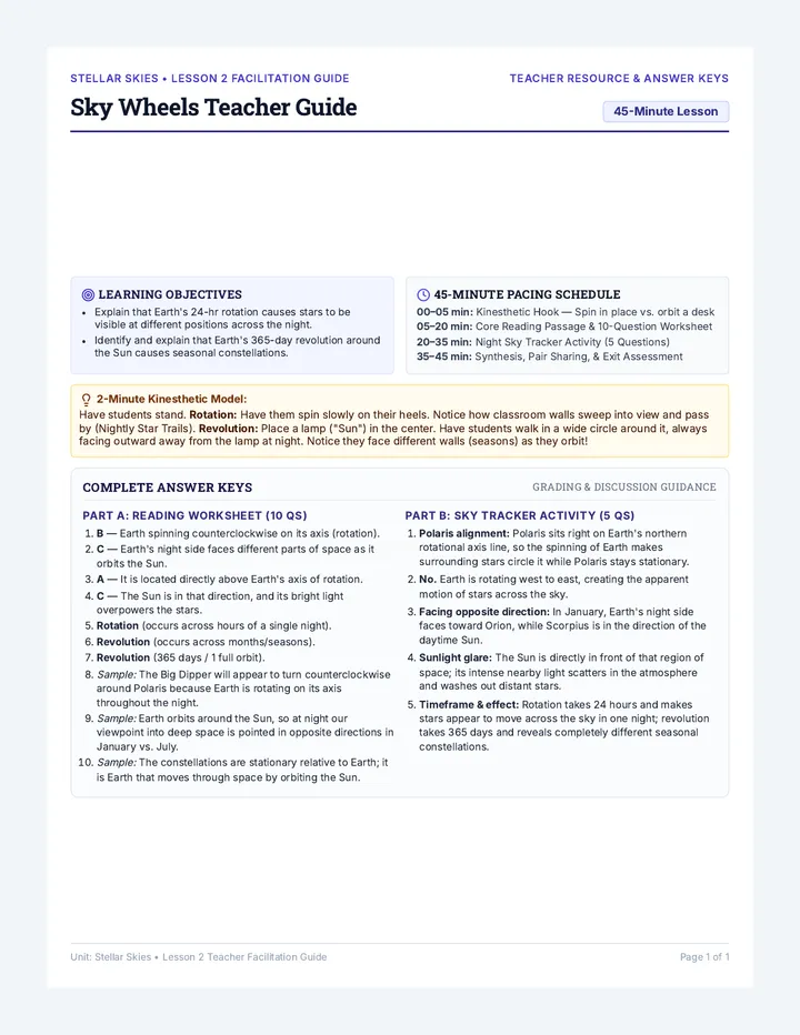 Sky Wheels Teacher Guide