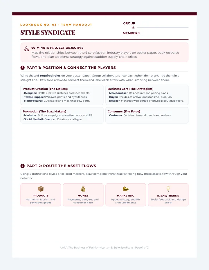 Style Syndicate Activity Guide