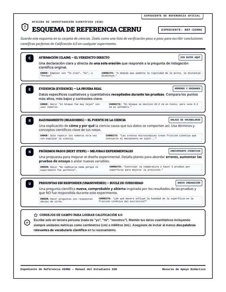 Folleto de Referencia CERNU