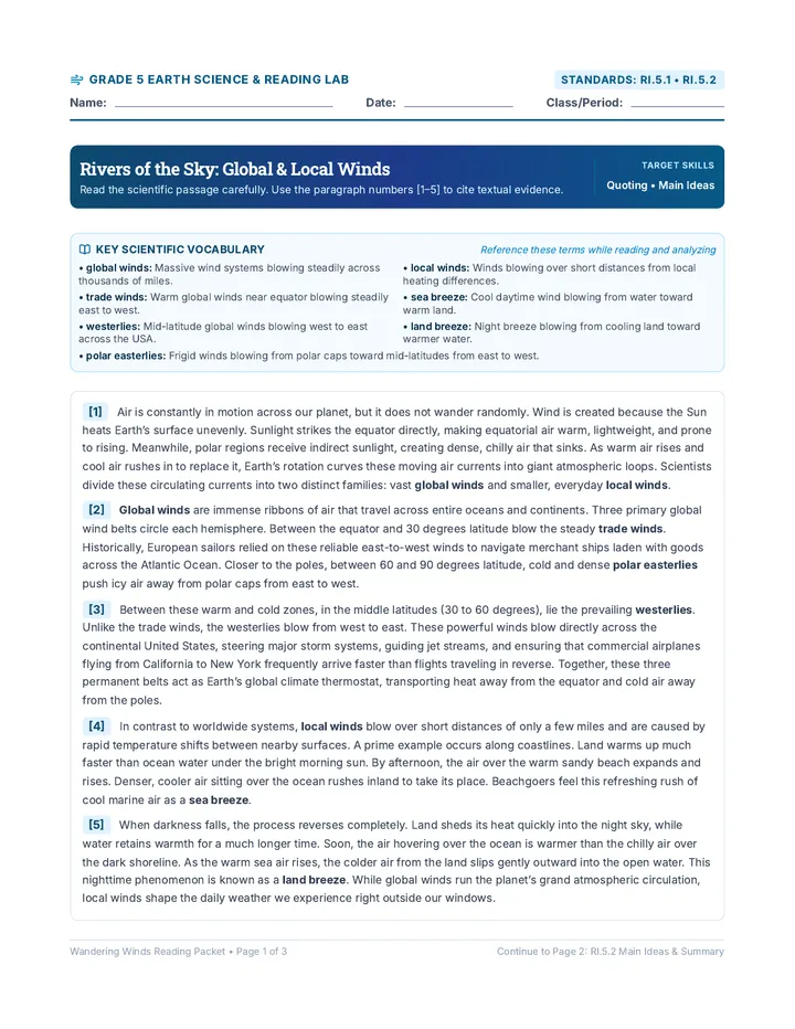 Wandering Winds Reading Packet