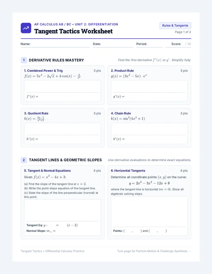 Tangent Tactics Worksheet