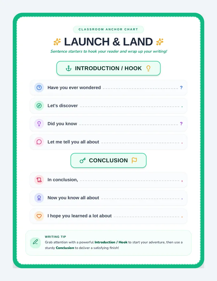 Launch and Land Poster