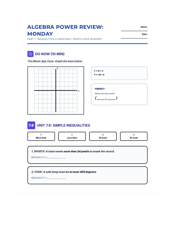 Monday Algebra Power Review Worksheet
