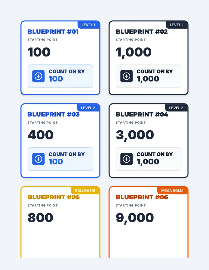 Blueprint Task Cards