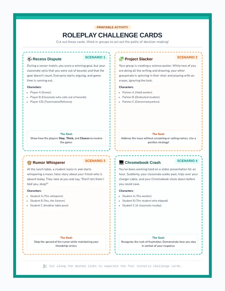 Scenario Roleplay Cards