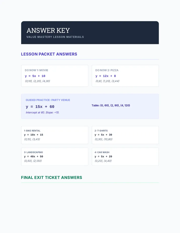 Value Mastery Answer Key Final