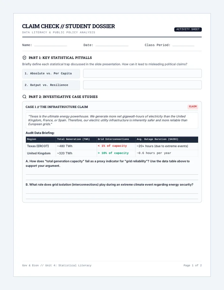 Claim Check Worksheet