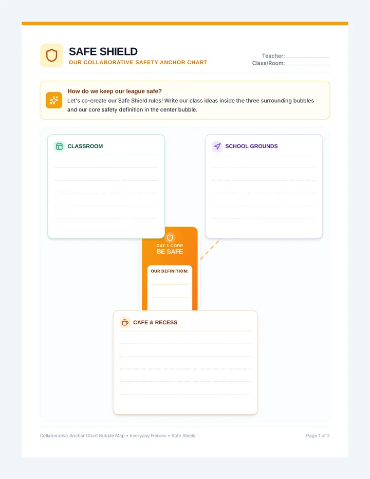 Weekly Safety Anchor Chart Document