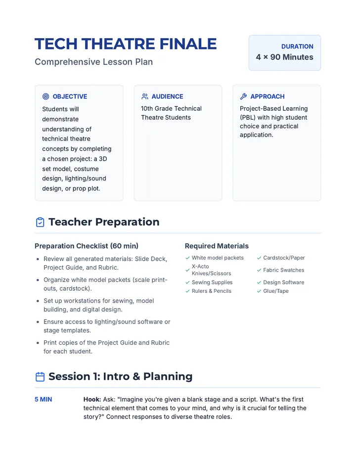 Tech Theatre Finale Lesson Plan
