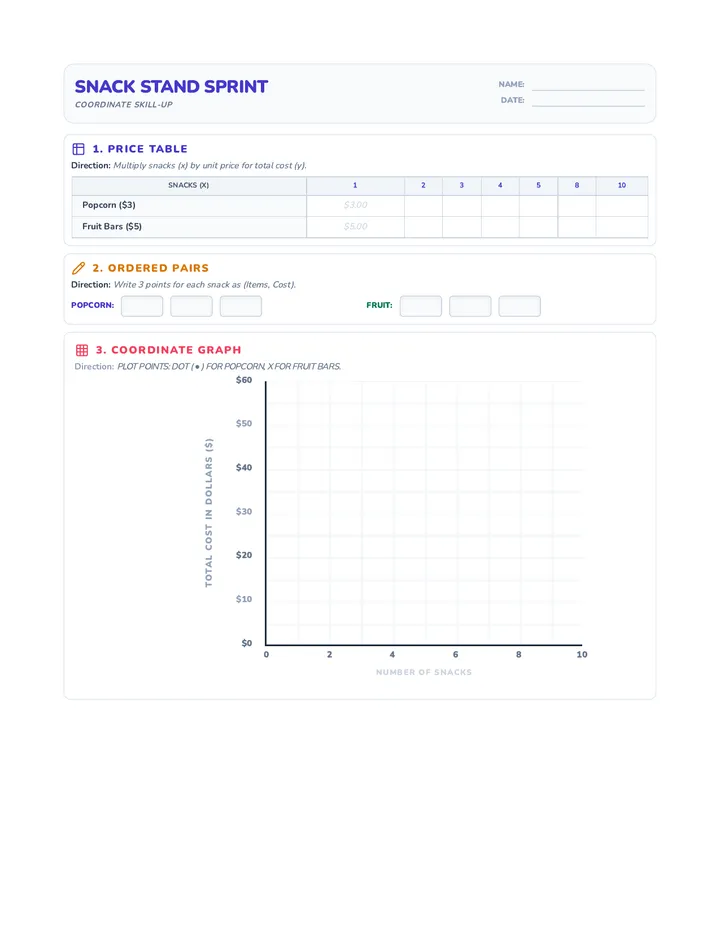 Snack Stand Grid Warmup Worksheet V9 Fixed Axis Revised